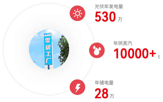 博天堂(btt)官网-918博天堂,让你更精彩