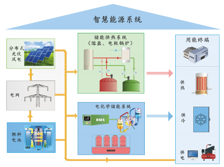 博天堂(btt)官网-918博天堂,让你更精彩