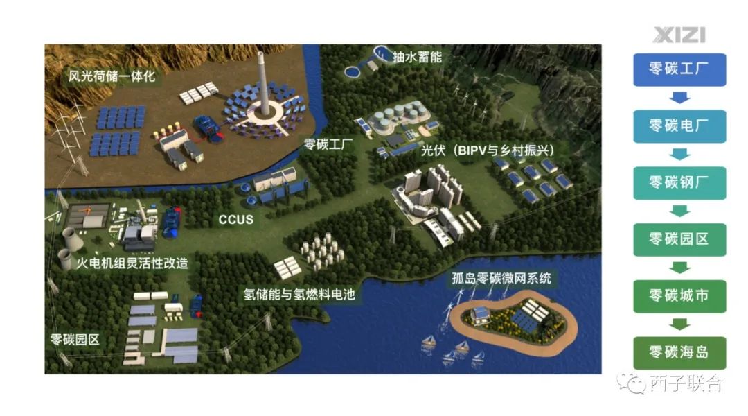 博天堂(btt)官网-918博天堂,让你更精彩