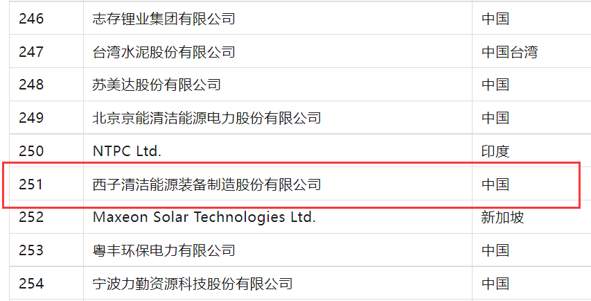博天堂(btt)官网-918博天堂,让你更精彩