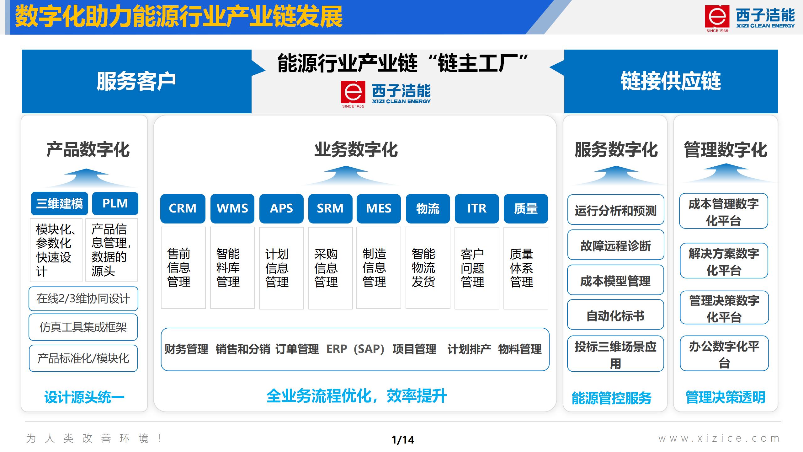 博天堂(btt)官网-918博天堂,让你更精彩